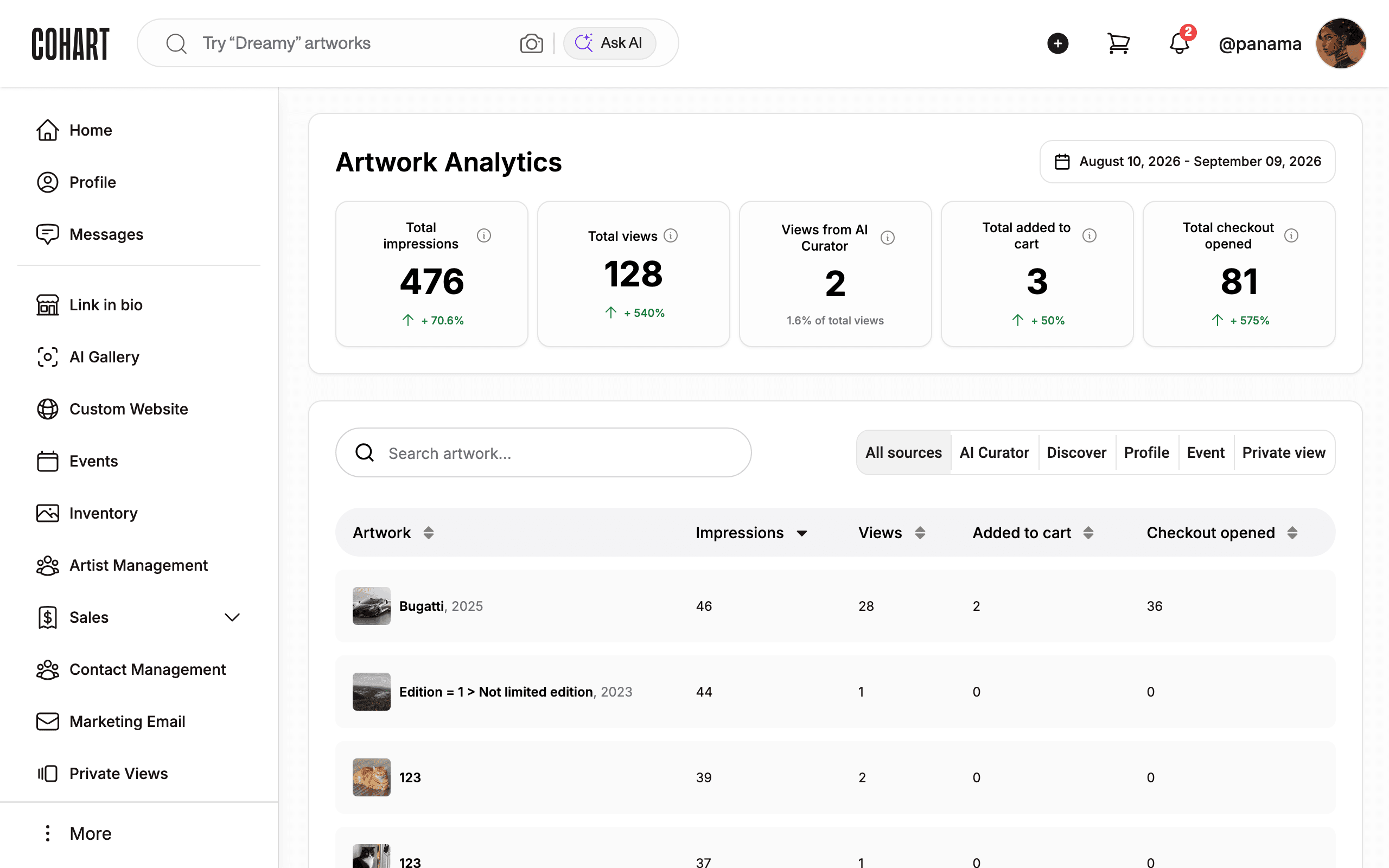 Check the reporting date range in the header